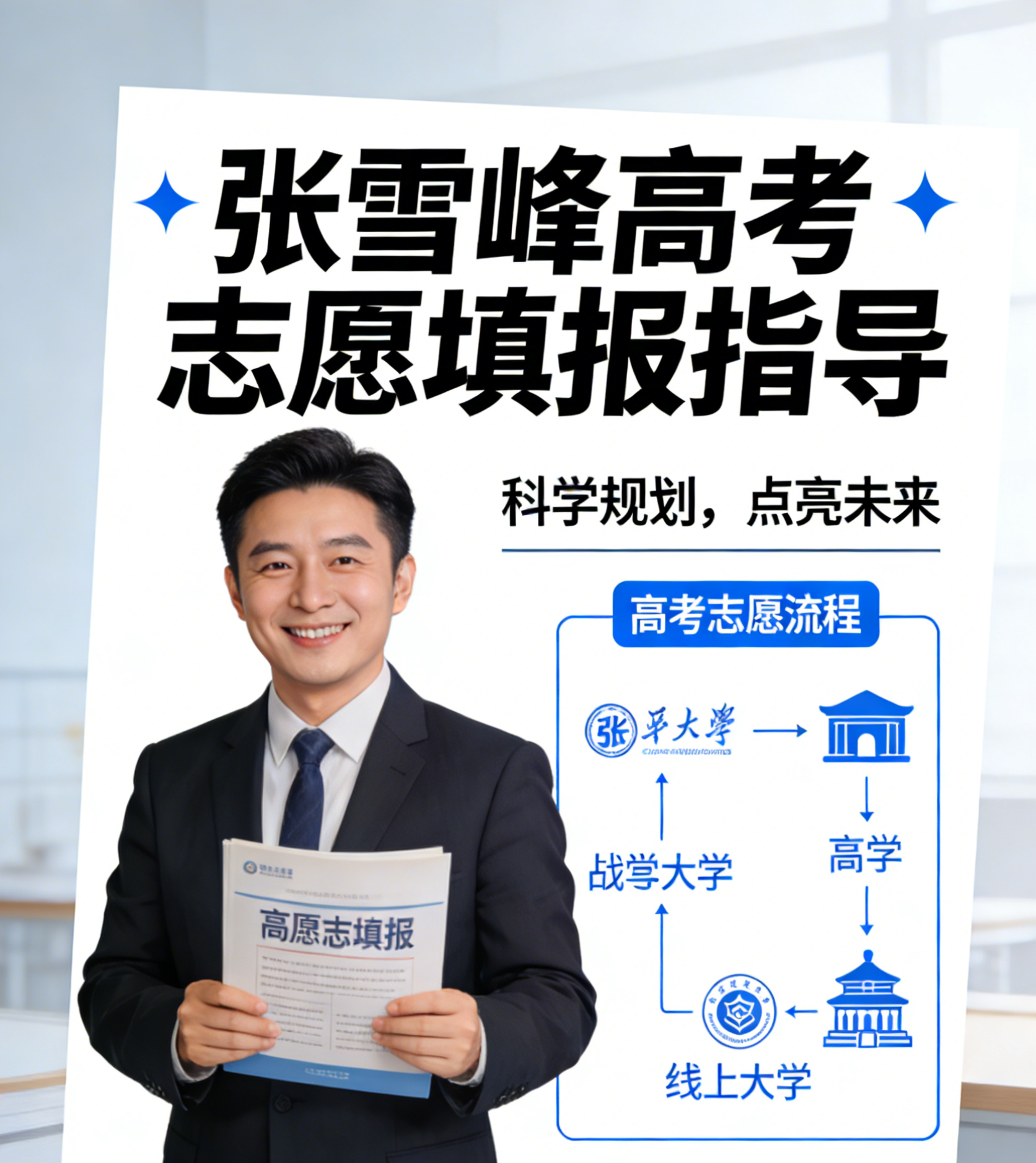 张雪峰高考志愿填报海报生成.png
